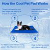 Dog Cooling Mat, Pet Cooling Mat for Dogs and Cats, Pressure Activated Dog Cooling Pad, No Water or Refrigeration Needed, Non-Toxic Gel - 50x65cm